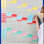 Kit Planning settimanale per Pianificazione