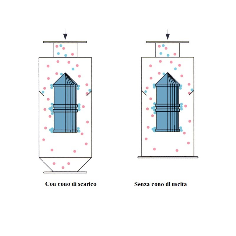 Tubi permanenti magnetici - immagine 2