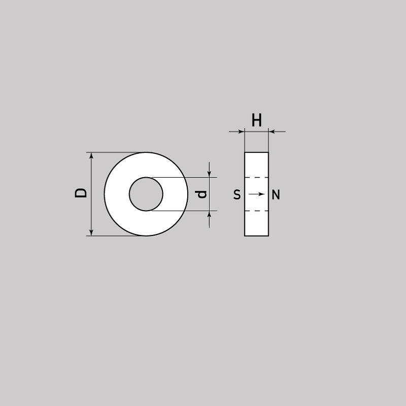 Anelli magnetici al neodimio - immagine 2