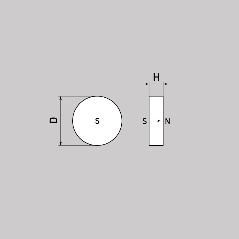 Dischi magnetici al neodimio - immagine 2